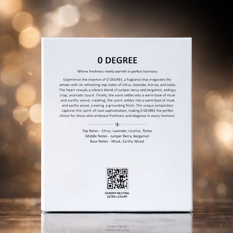 Pramilla’s 0 Degree Parfum – Long-Lasting Luxury Fragrance