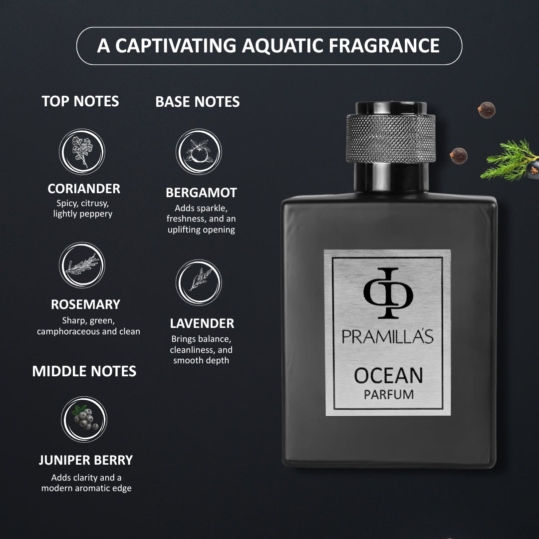Pramilla’s Ocean Parfum – Deep Fresh Luxury Fragrance
