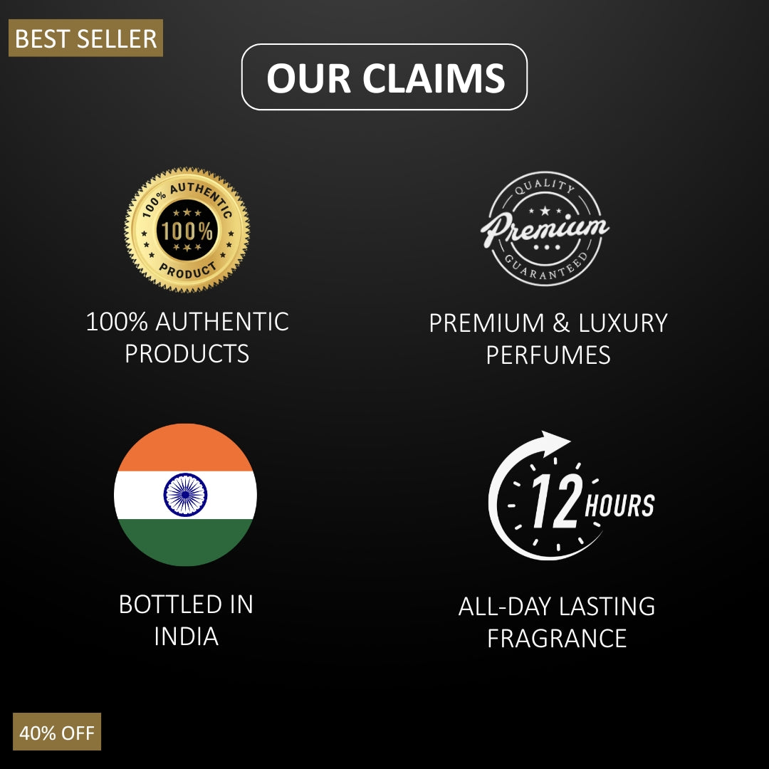 Pramilla’s Ocean Parfum – Deep Fresh Luxury Fragrance