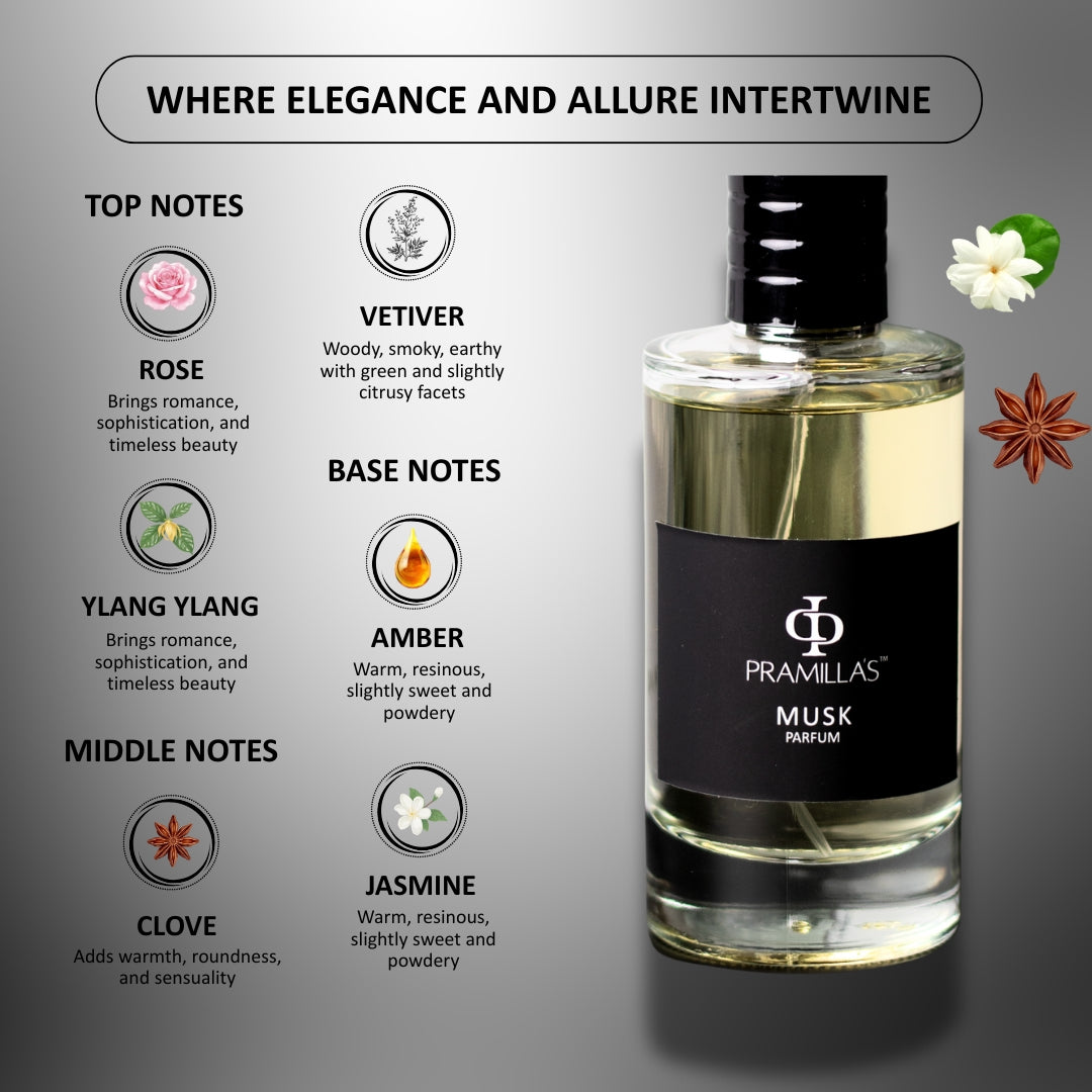 Pramilla’s Musk Parfum – Soft & Sensual Luxury Fragrance