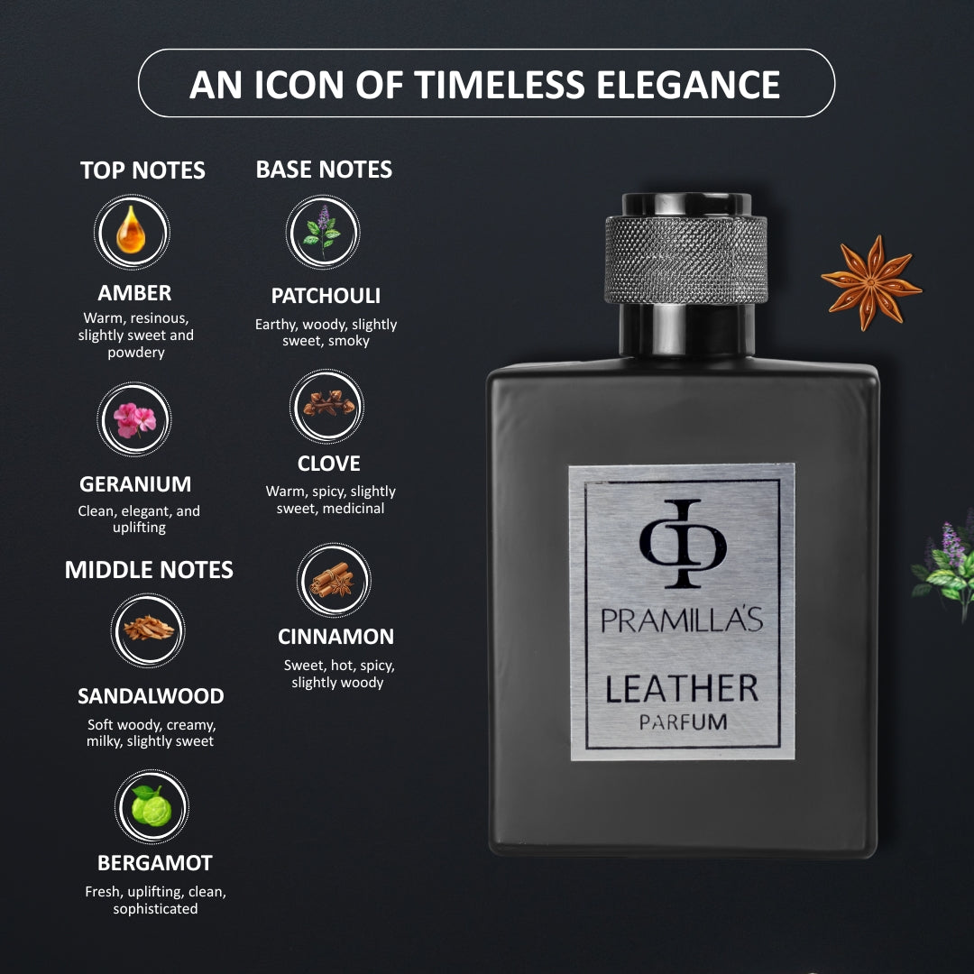 Pramilla’s Leather Parfum – Bold & Powerful Luxury Fragrance