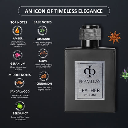 Pramilla’s Leather Parfum – Bold & Powerful Luxury Fragrance