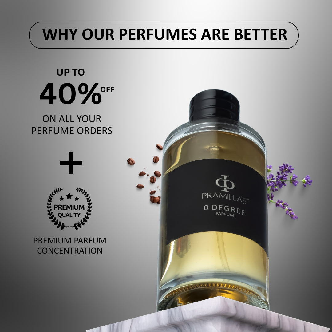 Pramilla’s 0 Degree Parfum – Long-Lasting Luxury Fragrance