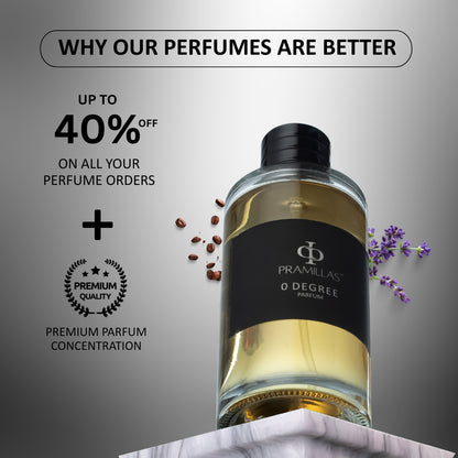 Pramilla’s 0 Degree Parfum – Long-Lasting Luxury Fragrance