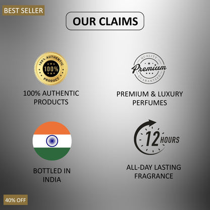 Pramilla’s 0 Degree Parfum – Long-Lasting Luxury Fragrance