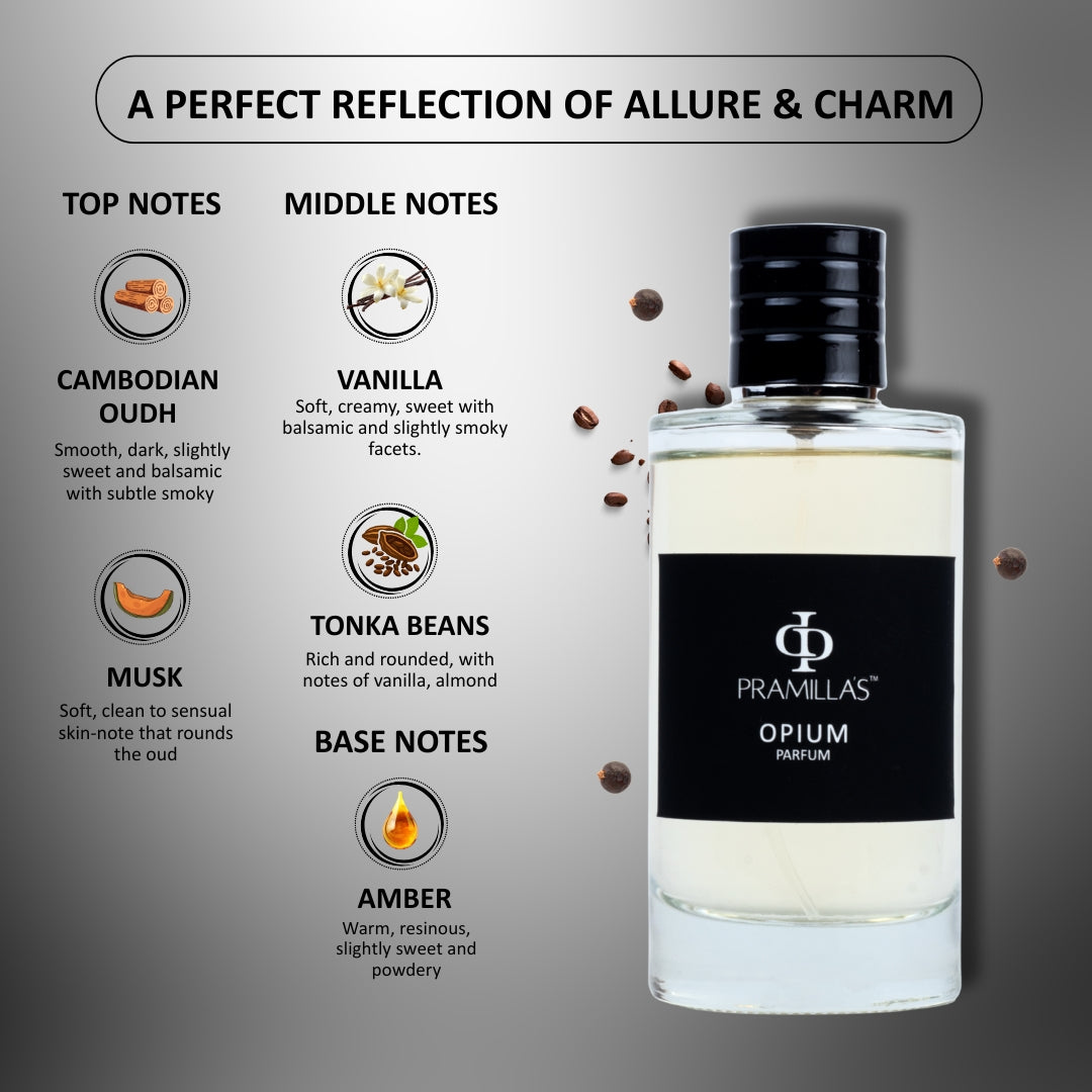 Pramilla’s Opium Parfum – Rich & Sensual Luxury Fragrance