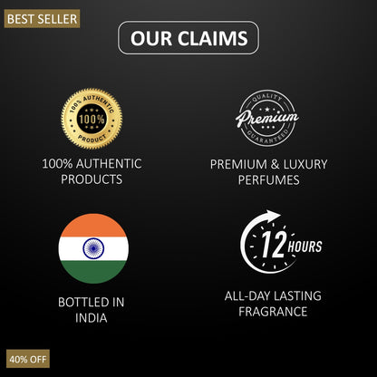 Pramilla’s Shell Parfum – Smooth & Sophisticated Luxury Fragrance