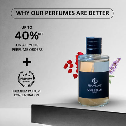 Pramilla’s Oud Fresh Parfum – Clean & Modern Oud Fragrance