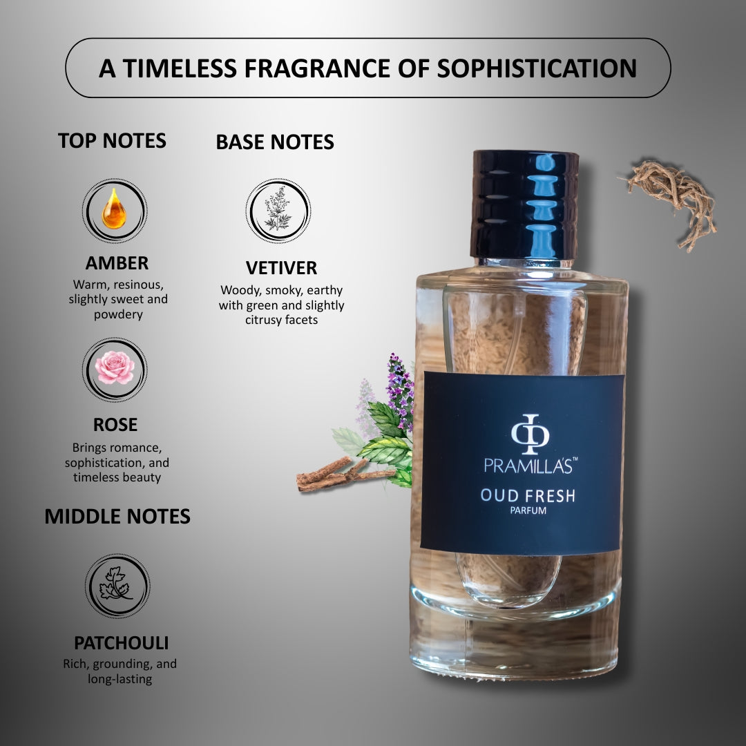 Pramilla’s Oud Fresh Parfum – Clean & Modern Oud Fragrance