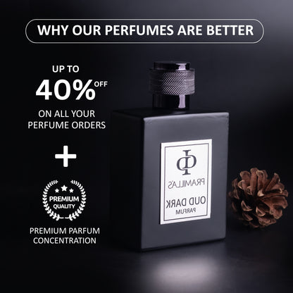 Pramilla’s Oud Dark Parfum – Intense & Mysterious Luxury Fragrance