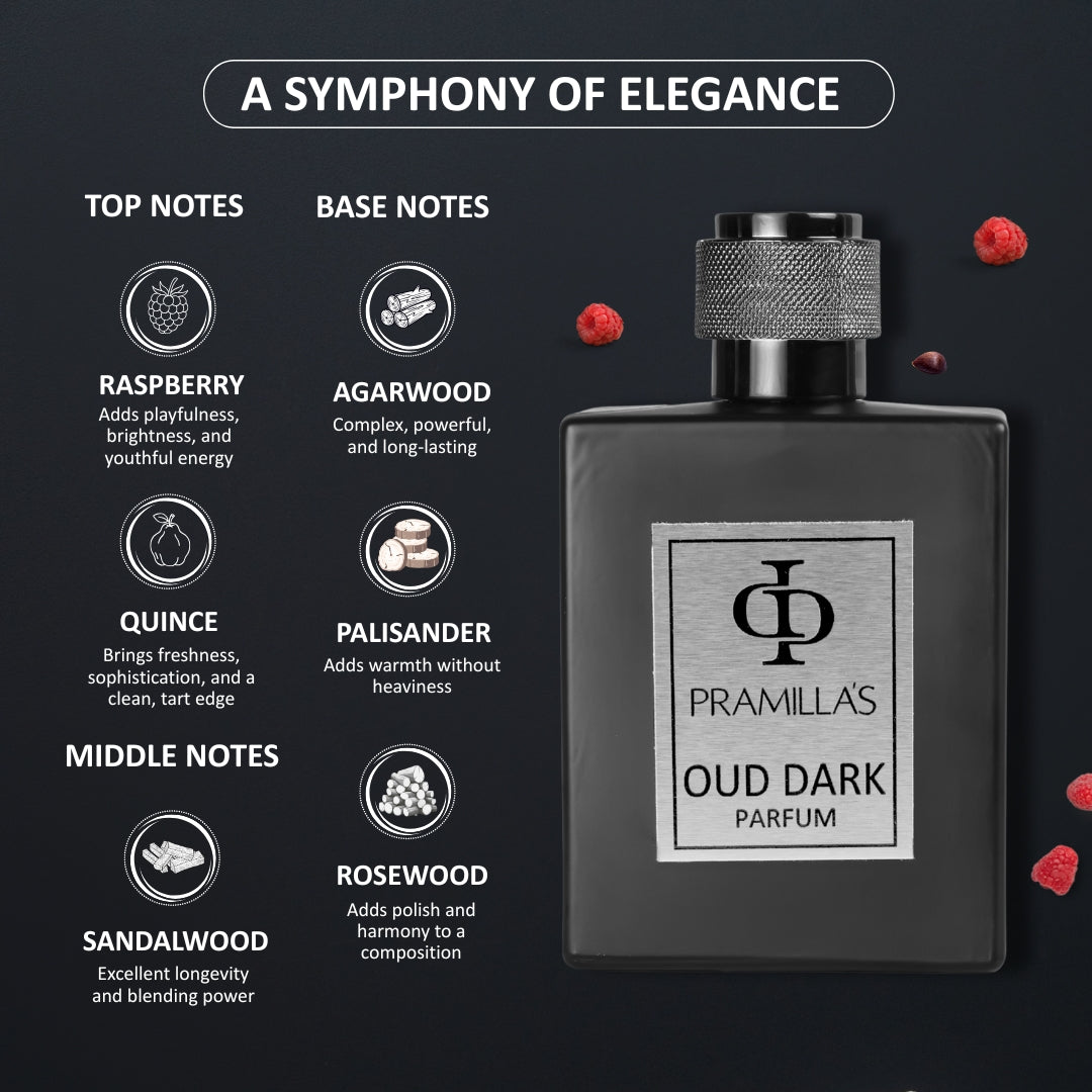 Pramilla’s Oud Dark Parfum – Intense & Mysterious Luxury Fragrance