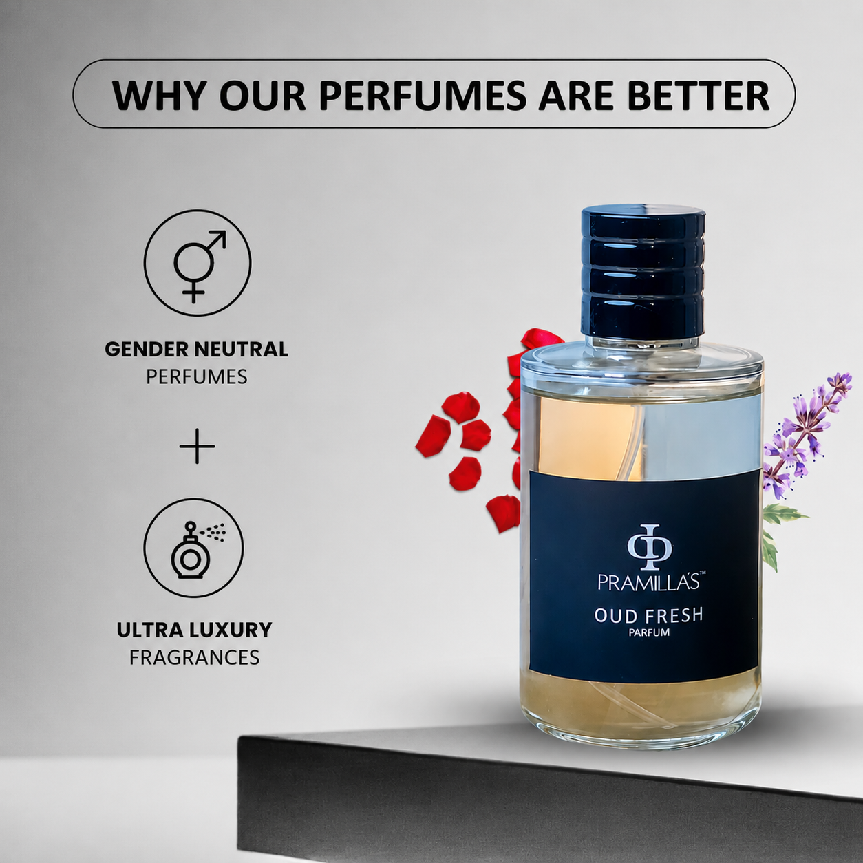 Pramilla’s Oud Fresh Parfum – Clean & Modern Oud Fragrance