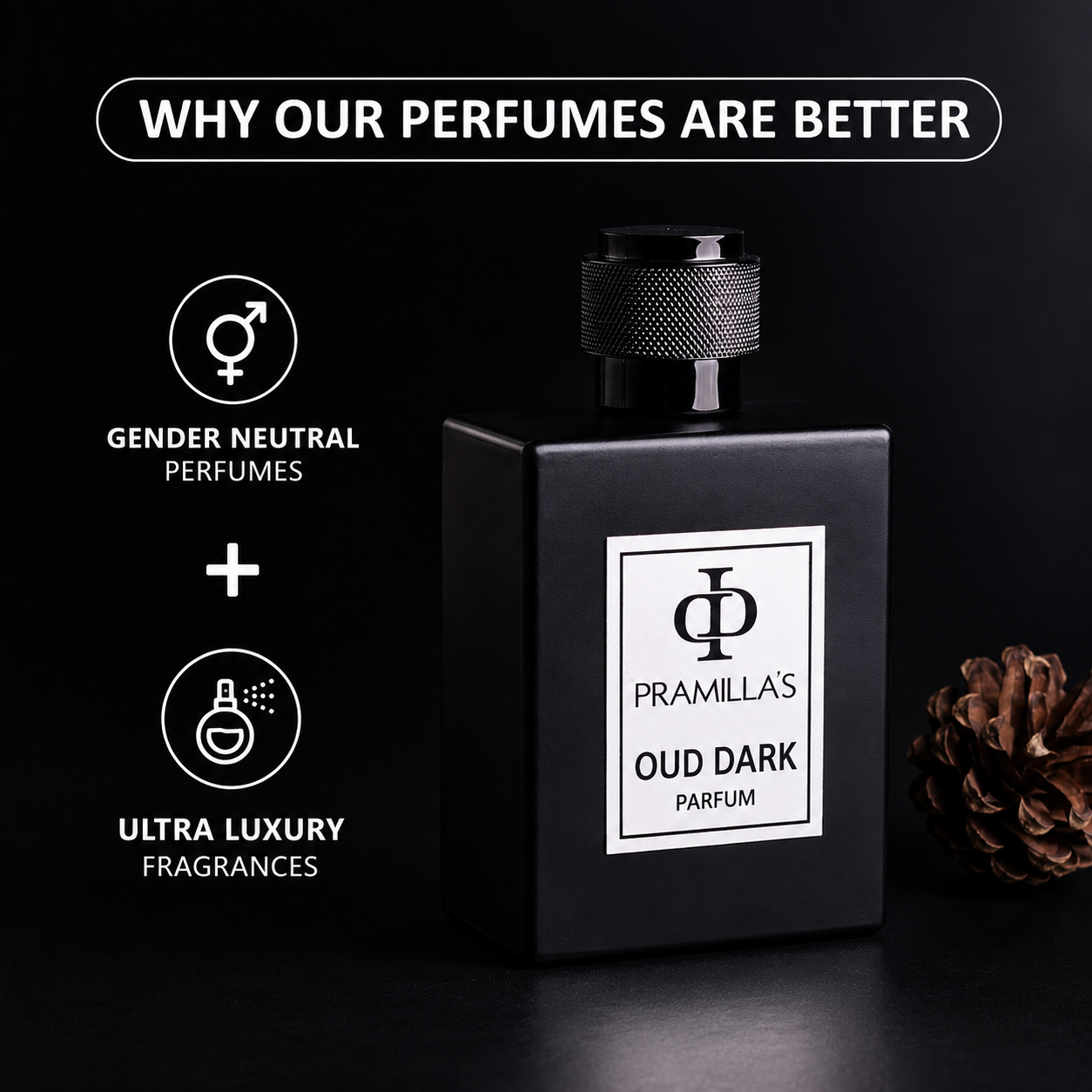 Pramilla’s Oud Dark Parfum – Intense & Mysterious Luxury Fragrance