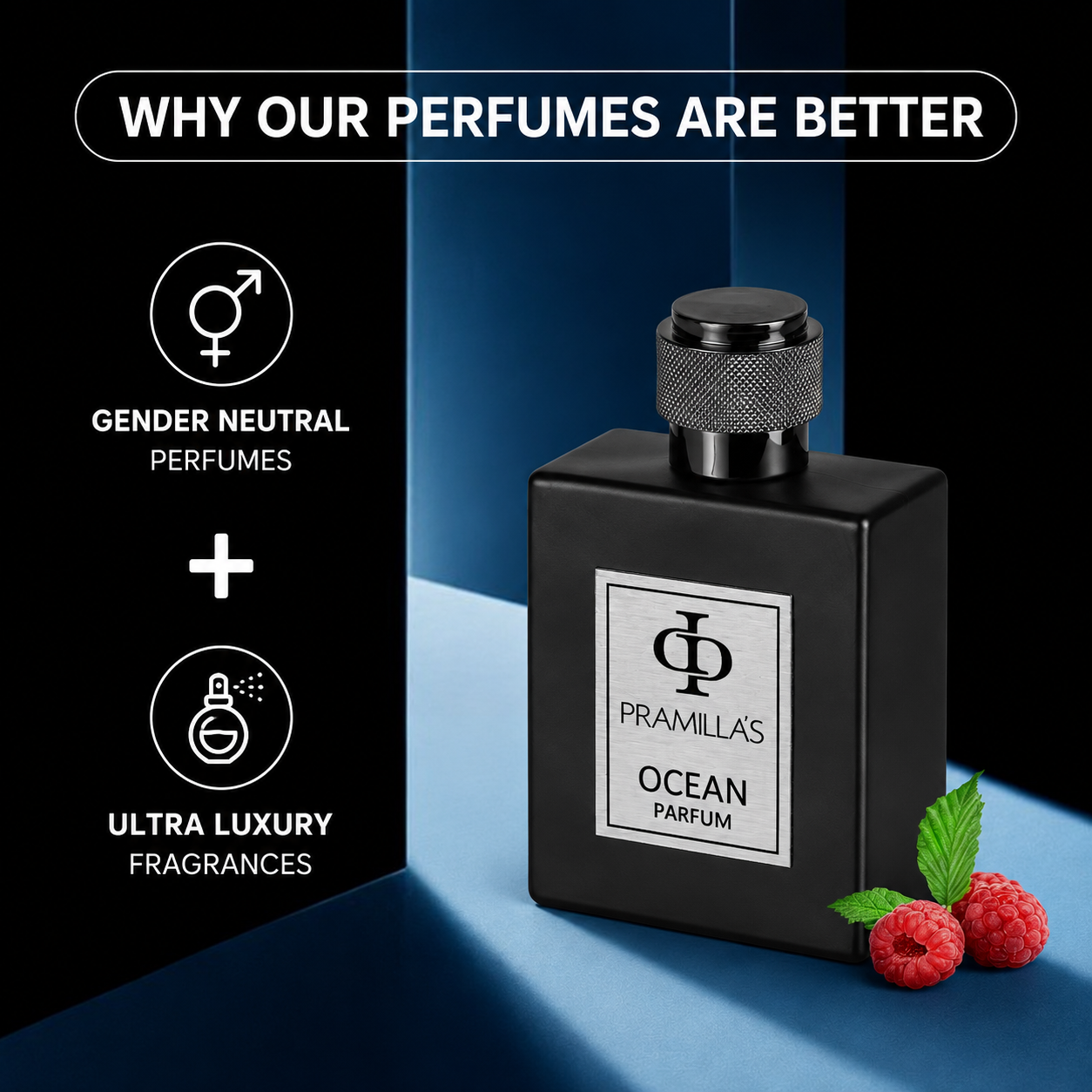 Pramilla’s Ocean Parfum – Deep Fresh Luxury Fragrance