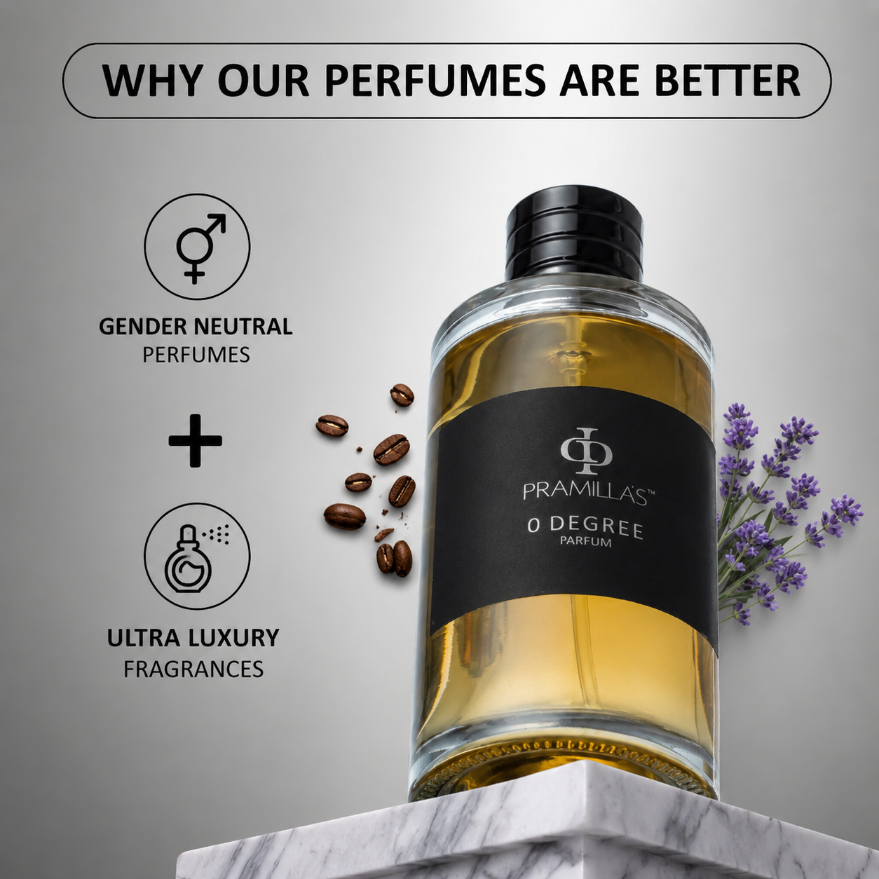 Pramilla’s 0 Degree Parfum – Long-Lasting Luxury Fragrance