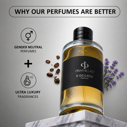 Pramilla’s 0 Degree Parfum – Long-Lasting Luxury Fragrance